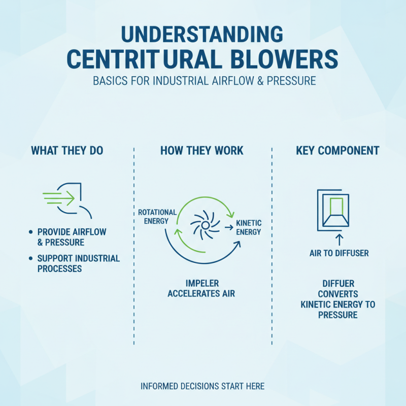 10 Essential Tips for Choosing the Right Centrifugal Blower?