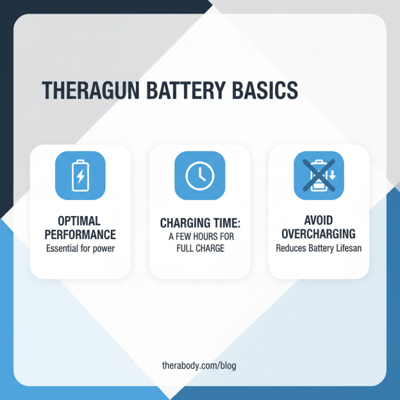 10 Best Tips for Theragun Battery Charging Efficiency