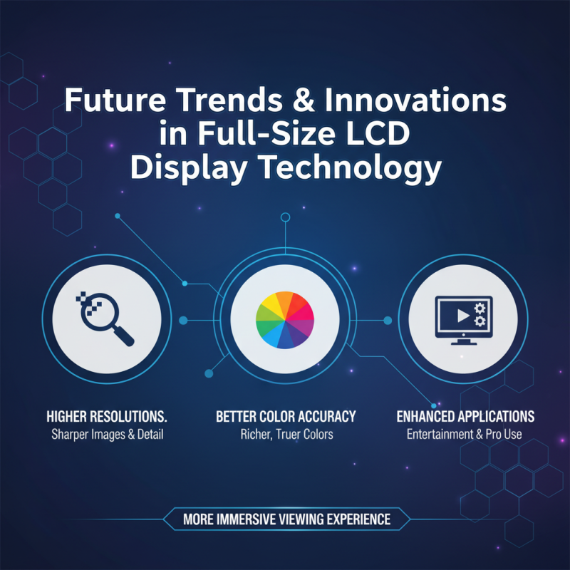 What is Full Size LCD Display and Why is it Important?