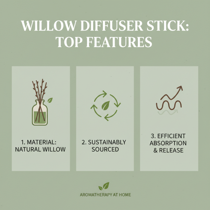 2026 Best Willow Diffuser Stick for Aromatherapy at Home?