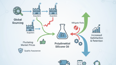 How to Source Polydimethyl Silicone Oil for Global Suppliers?