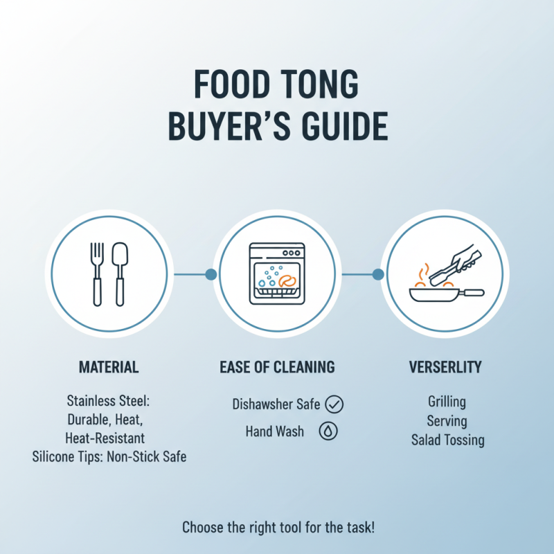 Top 10 Best Food Tongs for Every Kitchen Need?