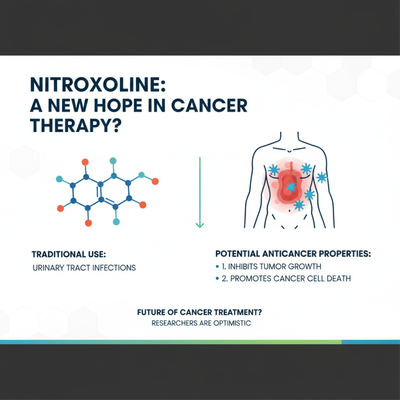2026 Best Nitroxoline as a Potential Anticancer Agent?