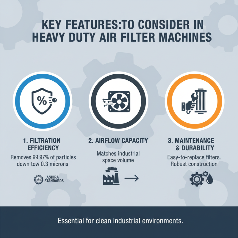 Wholesale Heavy Duty Air Filter Machine Buying Guide 2026?