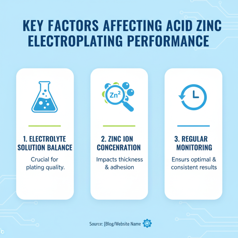 2026 Best Acid Zinc Electroplating Techniques for Optimal Performance?