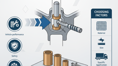 What is Reaming King Pin Bushings and How to Choose Them?