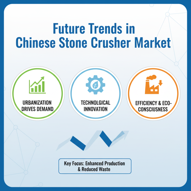Top 10 Stone Crusher Manufacturers in China for Buyers?