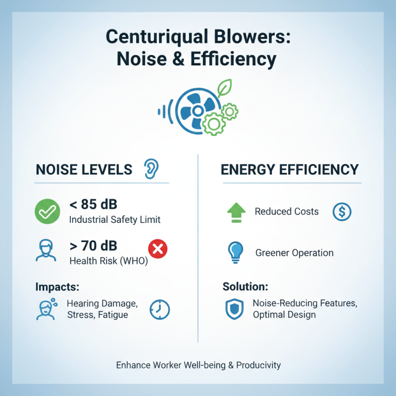 10 Essential Tips for Choosing the Right Centrifugal Blower?
