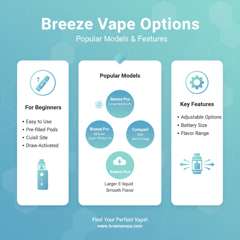 The Ultimate Guide to the Best Breeze Vape Options for Beginners
