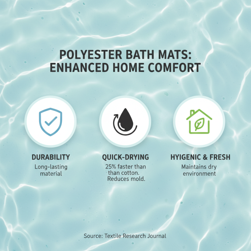 2026 Best Polyester Bath Mat for Your Home Comfort?