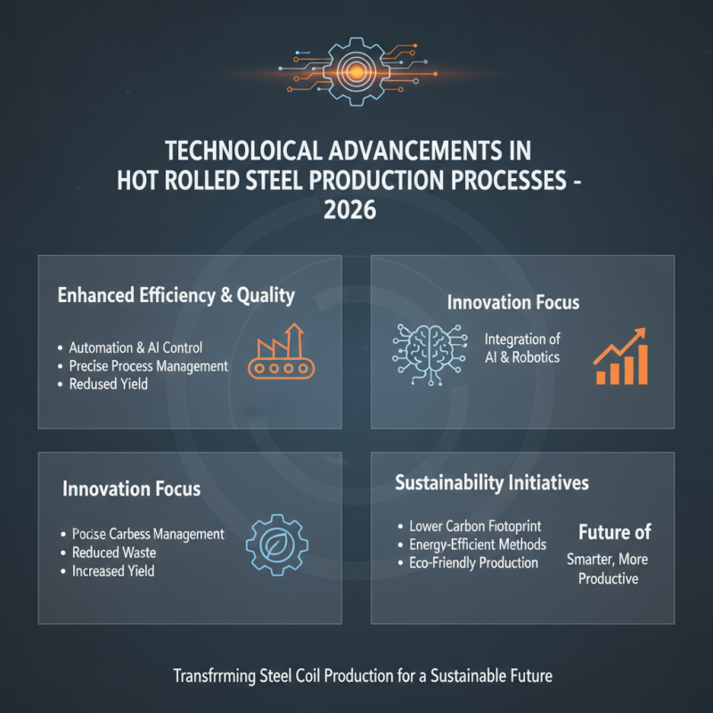 Top 10 Chinese Manufacturers of Hot Rolled Steel Coil in 2026?