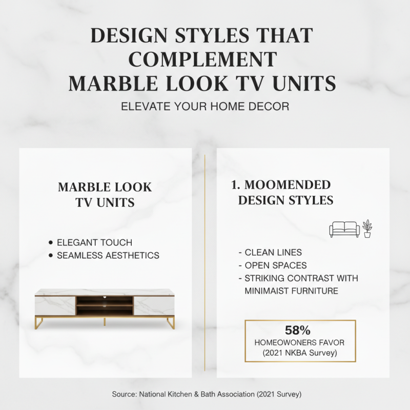 Discover the Best Marble Look TV Unit for Your Home Design?