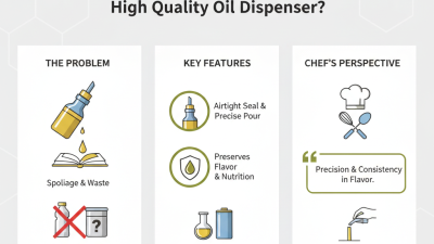 2026 How to Choose the Best High Quality Oil Dispenser?