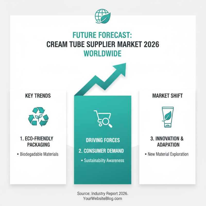 Best Cream Tube Suppliers for Global Buyers 2026?