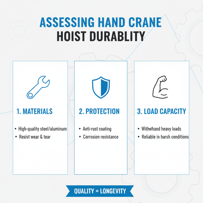 10 Essential Tips for Choosing the Right Hand Crane Hoist?
