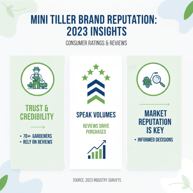Top 10 Mini Tiller Brands for Your Garden Needs?