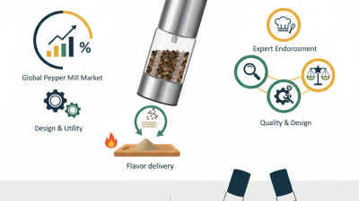Discover the Best Upside Down Pepper Mills in China