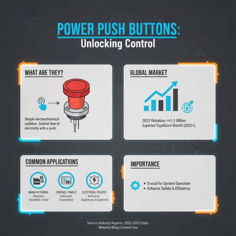 China Best Power Push Button Suppliers for Your Needs?