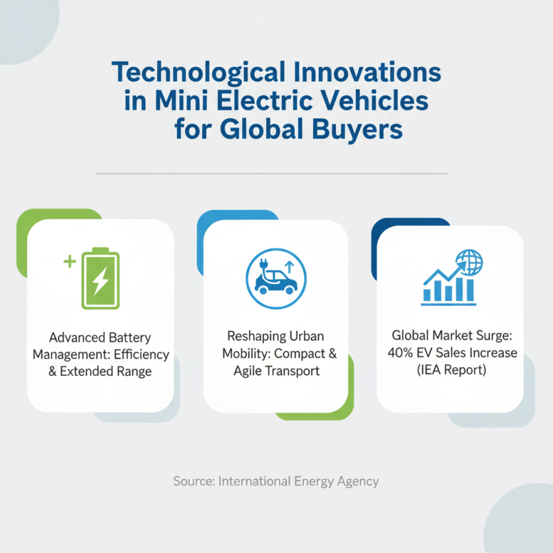 Top Mini Carro Electrico Benefits for Global Buyers?