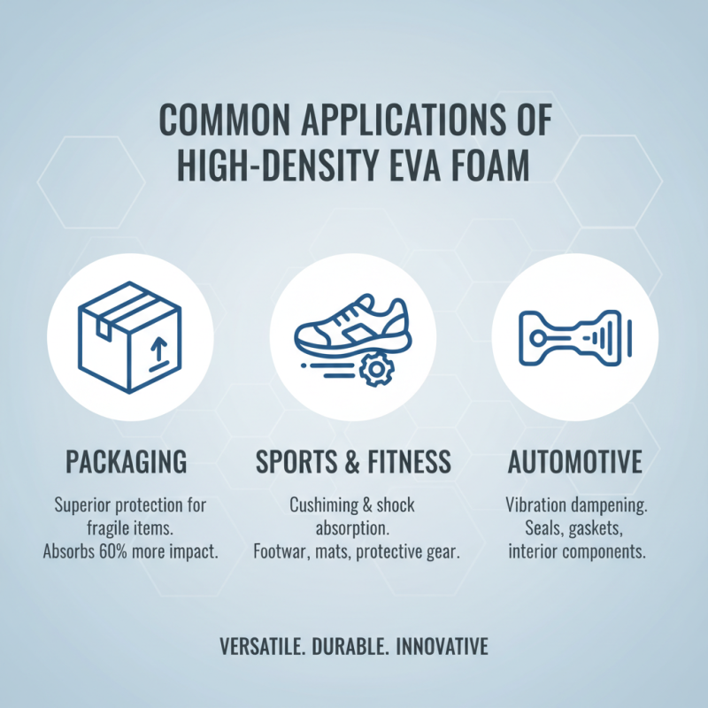 Why Choose High Density Eva Foam for Your Manufacturing Needs?
