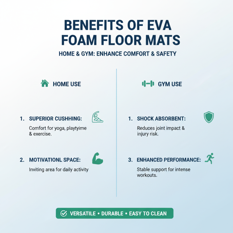Top 10 Benefits of Eva Foam Floor Mat for Home and Gym Use?