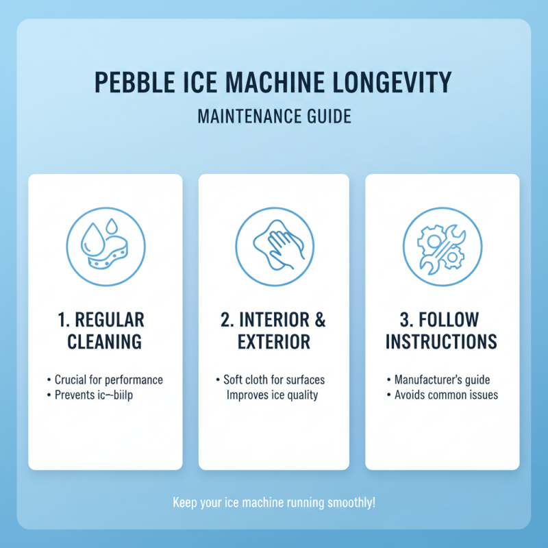 10 Best Pebble Ice Machines for Perfect Ice Every Time?