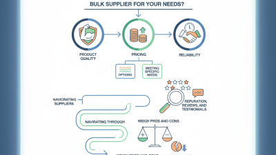 How to Find the Best Sports Goods Bulk Supplier for Your Needs?