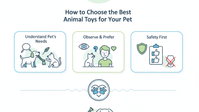 How to Choose the Best Animals Toys for Your Pet?