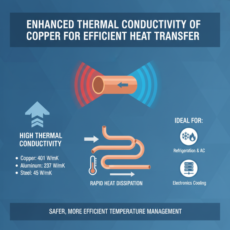 What are the Benefits of Using Copper Capillary Tubes?
