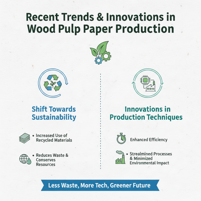 Top 5 Wood Pulp Paper Suppliers You Should Know?