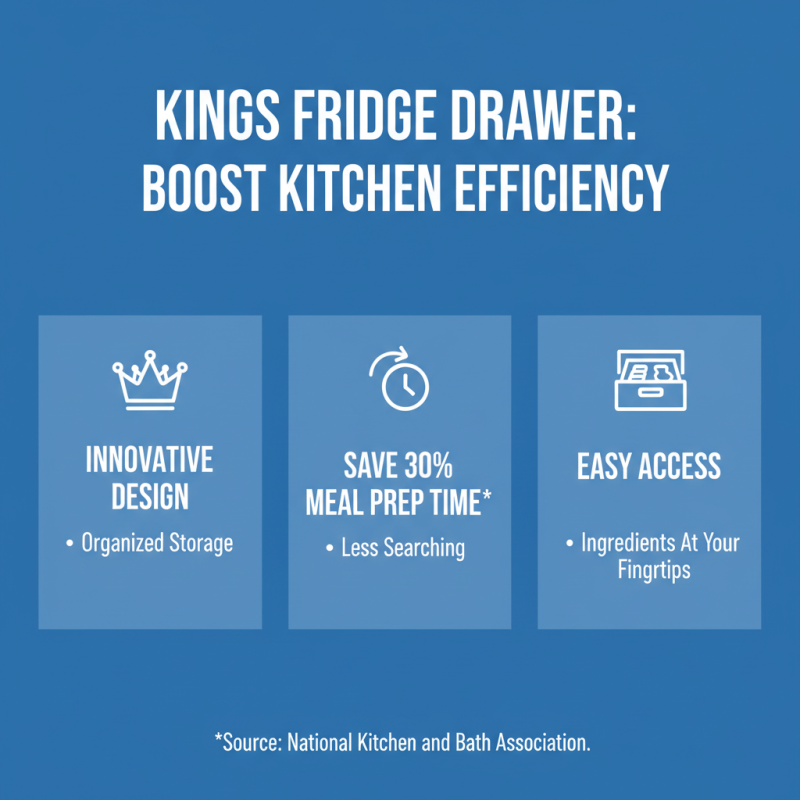 Why Choose the Kings Fridge Drawer for Your Kitchen Organization?