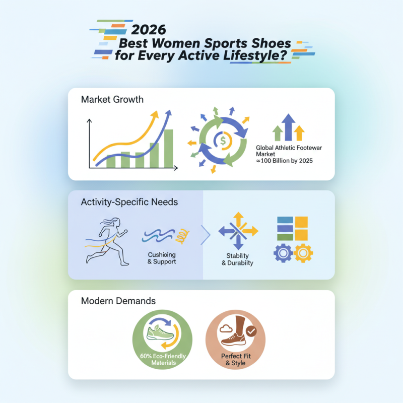 2026 Best Women Sports Shoes for Every Active Lifestyle?