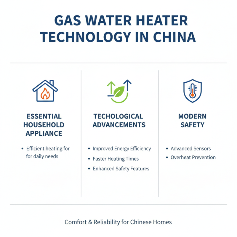 China Top Gas Water Heater Brands for Efficient Home Heating Solutions?