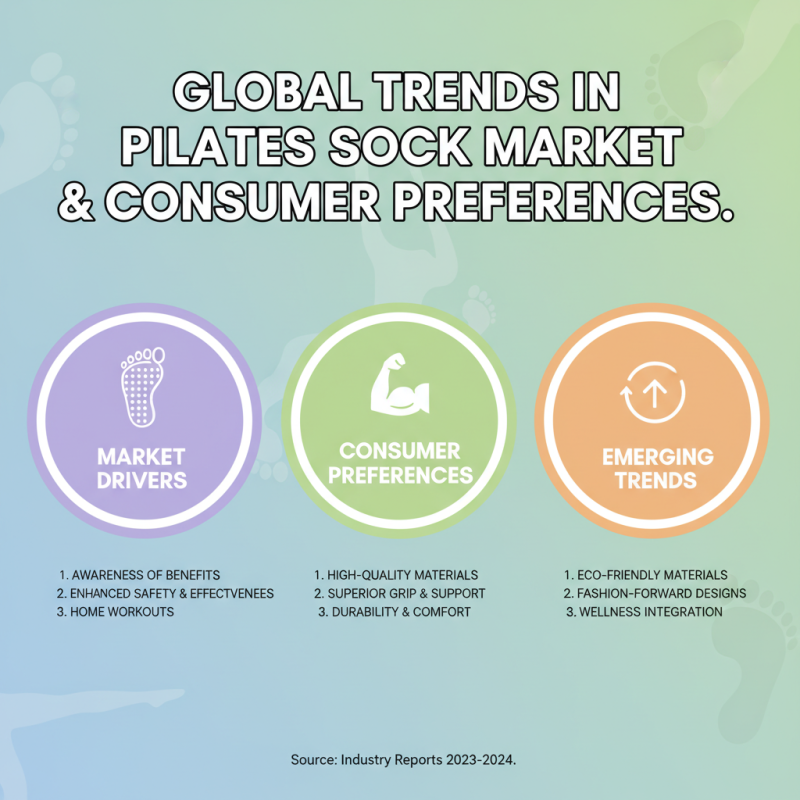 Top Quality Pilates Crew Socks for Global Buyers?