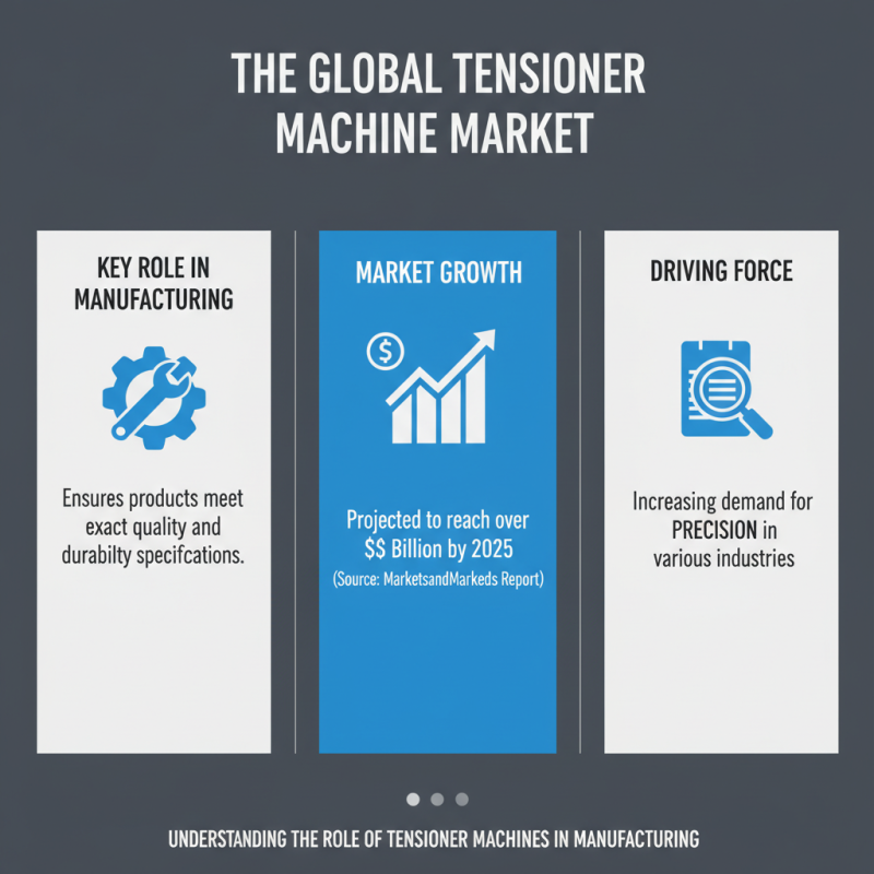 Top 10 Tensioner Machine Applications for Global Buyers?