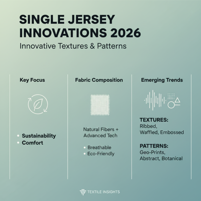 Discover the Best Fashion Single Jersey Fabric Trends for 2026?
