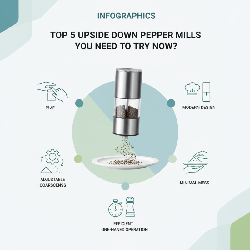 Top 5 Upside Down Pepper Mills You Need to Try Now?