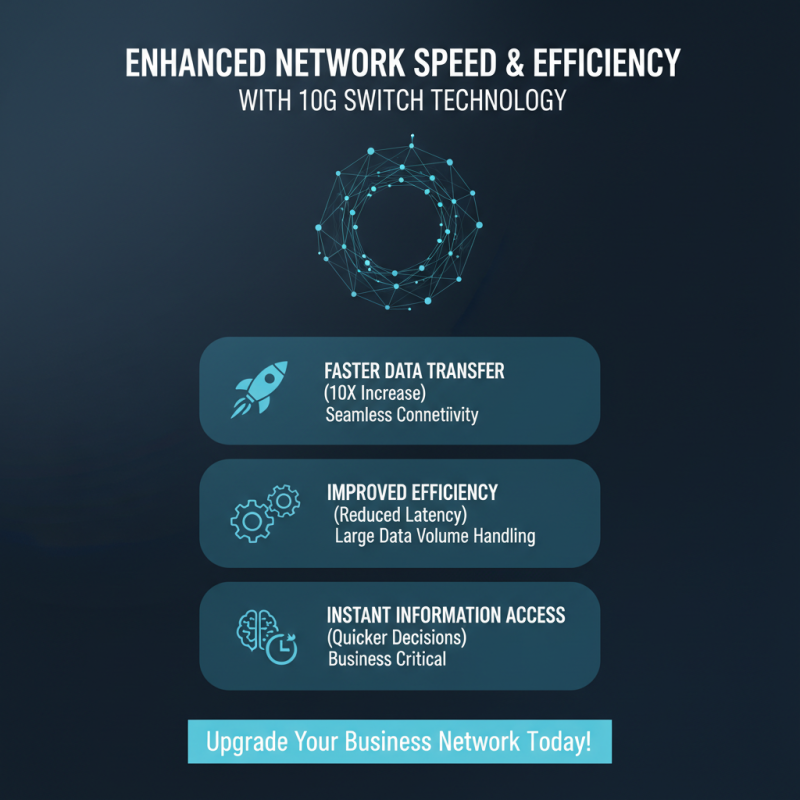 Top 10 Benefits of Using 10g Switch for Global Buyers?