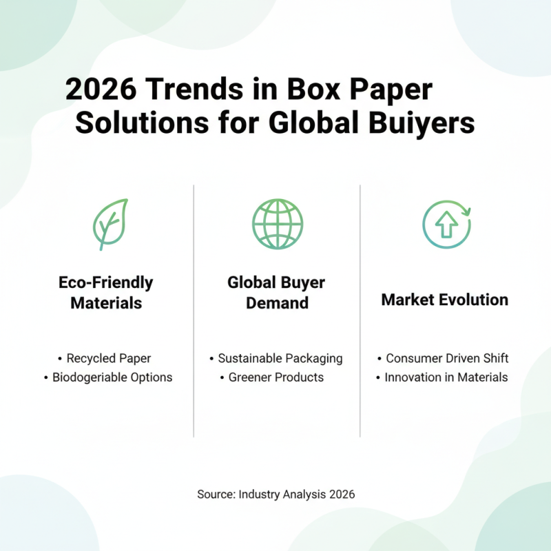 2026 Best Box Paper Solutions for Global Buyers Is It Worth It?