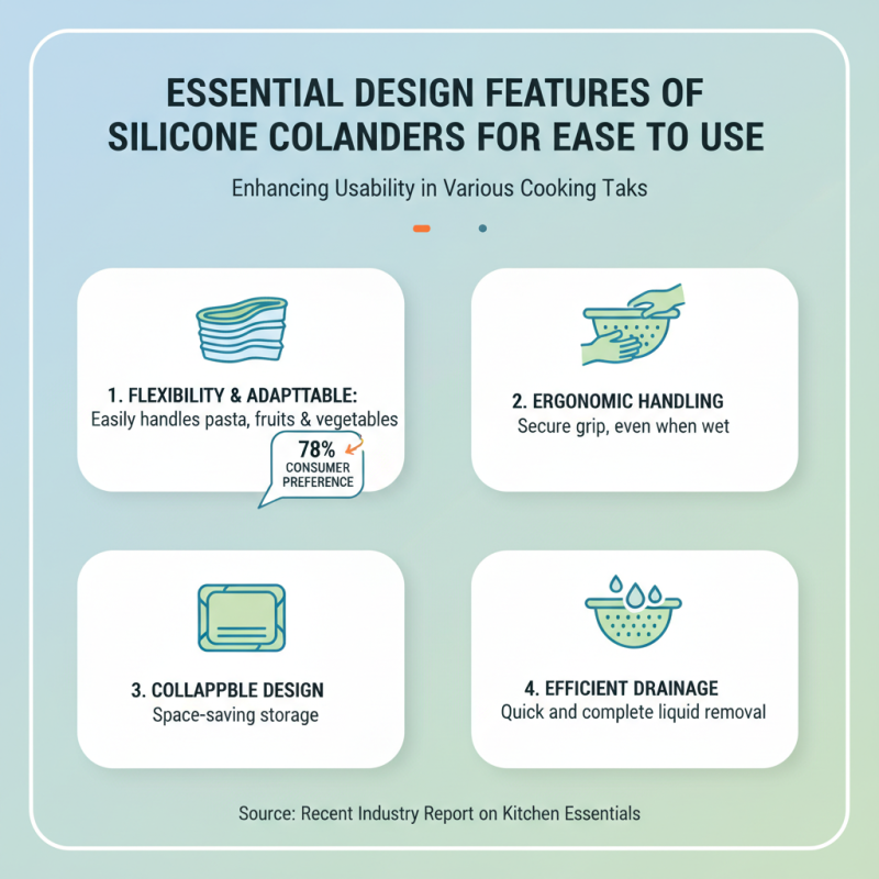 2026 Top Silicone Colander Features You Must Know?