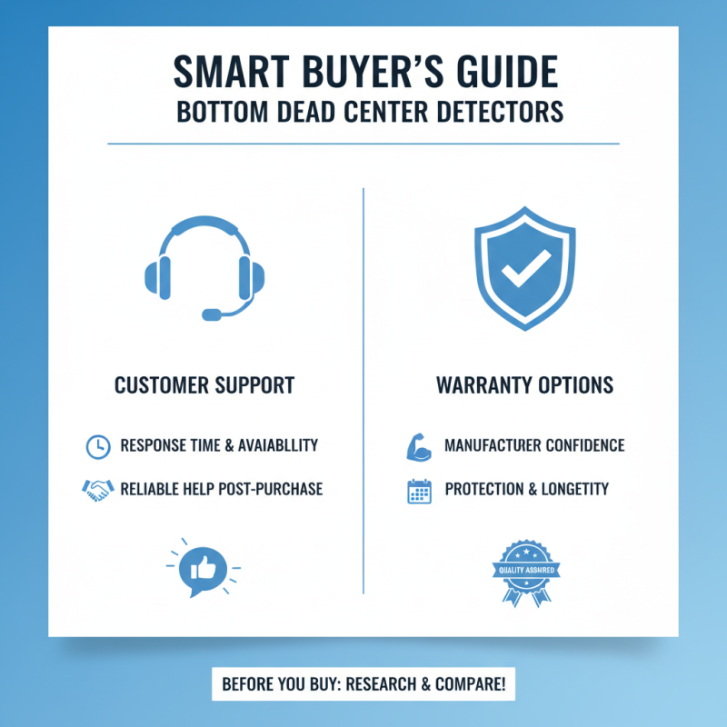 How to Choose the Best Bottom Dead Center Detector Factory?