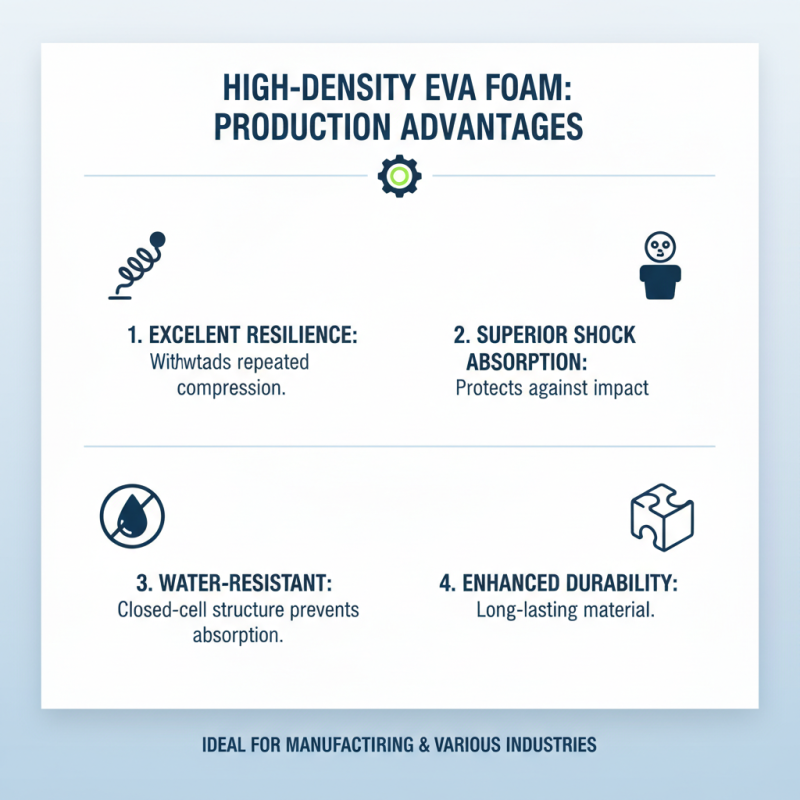 Why Choose High Density Eva Foam for Your Manufacturing Needs?