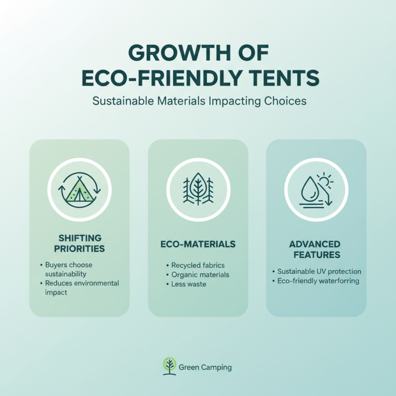 Top Camping Tent Trends for 2026 What Buyers Need to Know