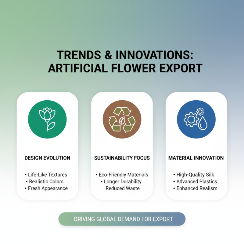 What is the Best Quality Artificial Flowers for Export?