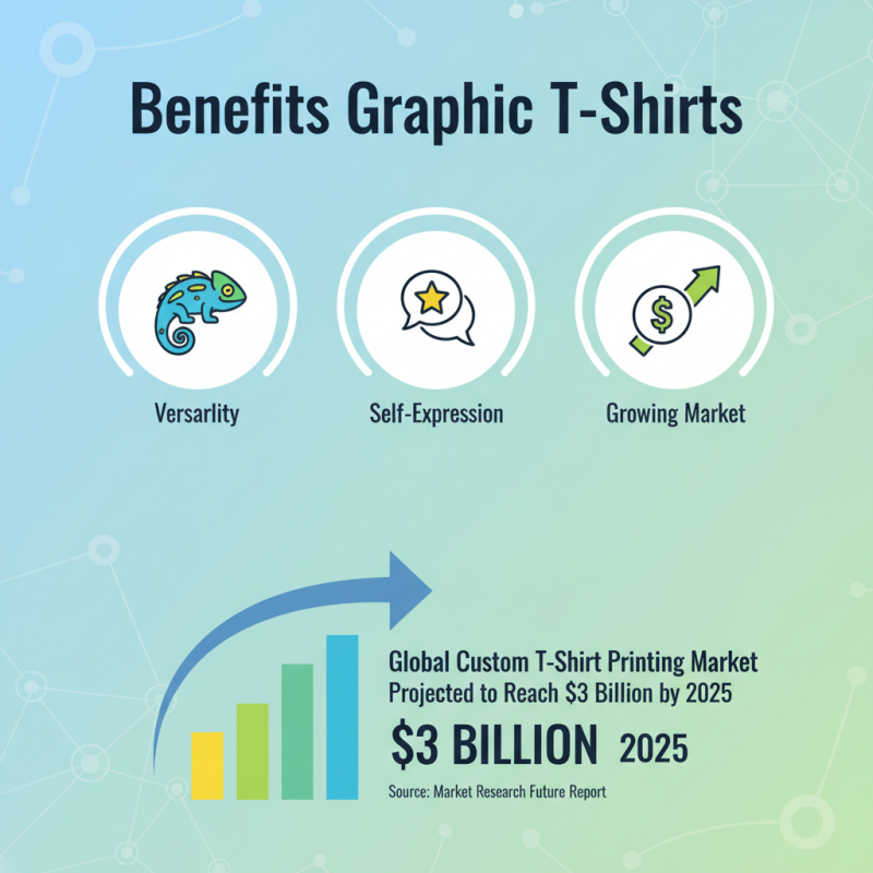 Why Choose Graphic T-Shirts for Your Fashion Brand?
