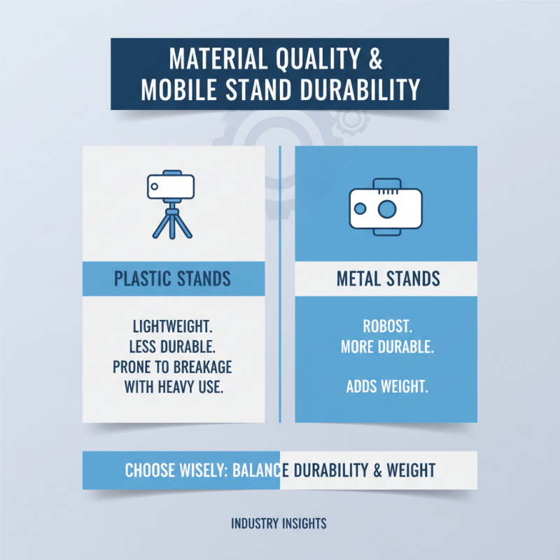 How to Choose the Right Mobile Stand for Your Device?