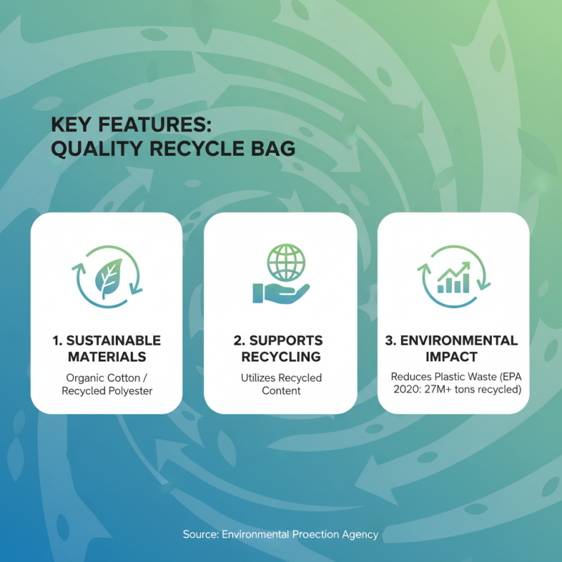 Best Recycle Bags for Sustainable Shopping Solutions?