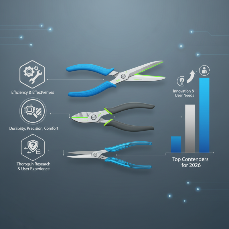 Top Wire Cutter Scissors Best Choices for 2026?