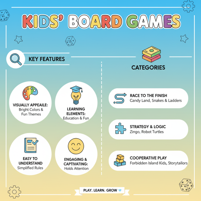 What is a Kids Board Game and How Does It Benefit Children?