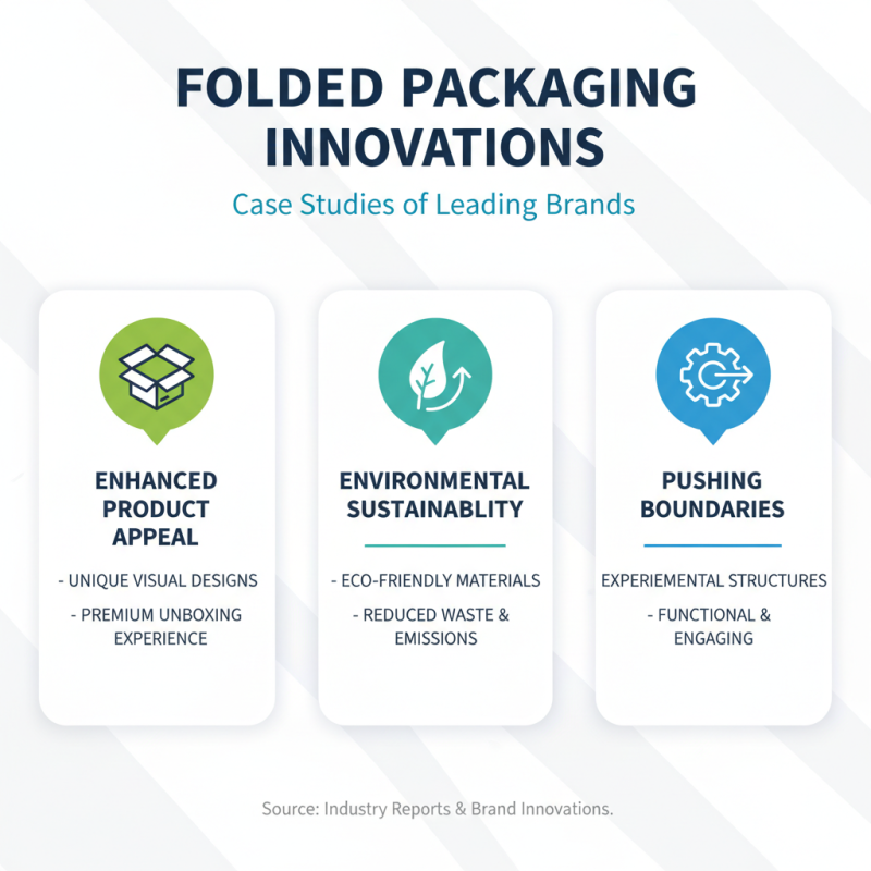 2026 Best Folded Packaging Innovations and Trends to Watch?
